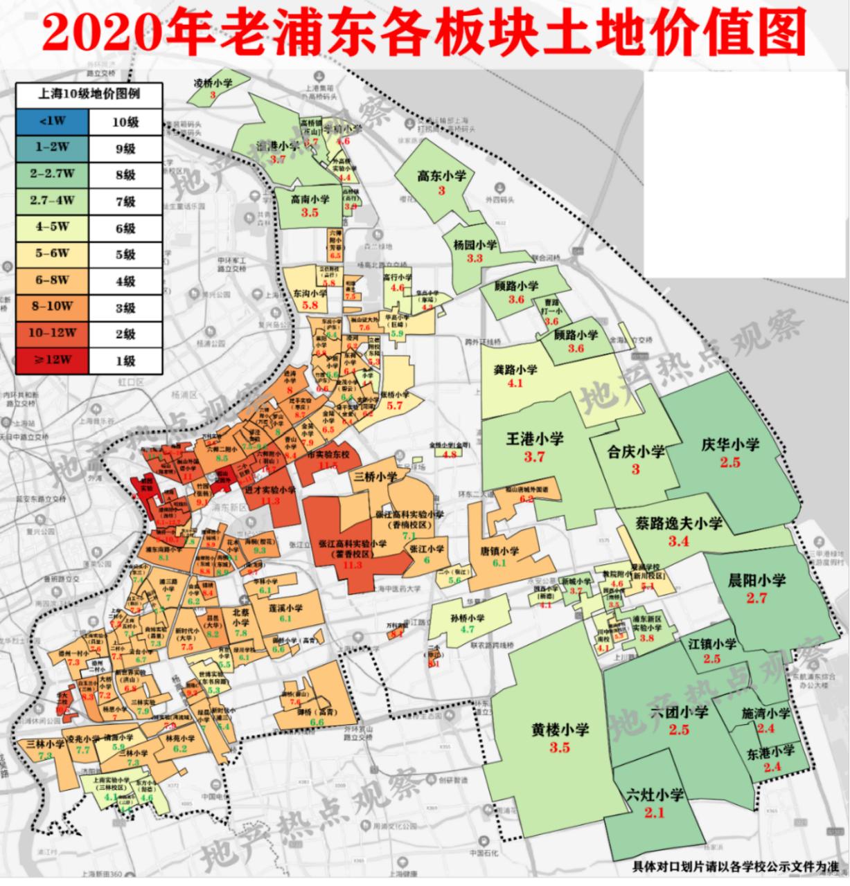 上海最新房价动态解析