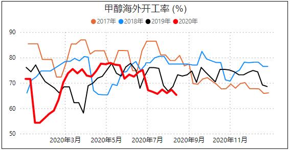 苗湘灵 第2页