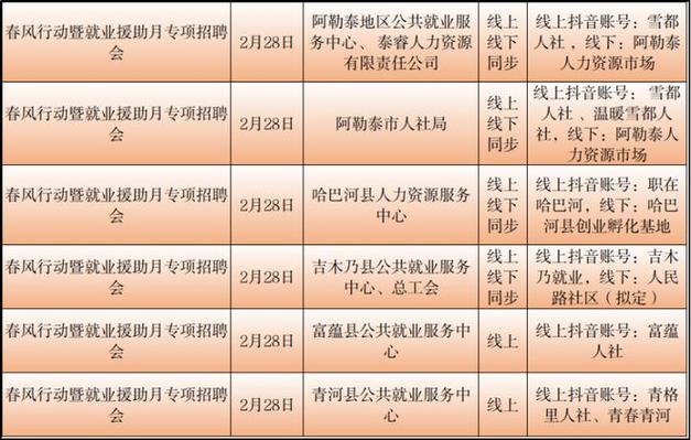 机加工 第166页