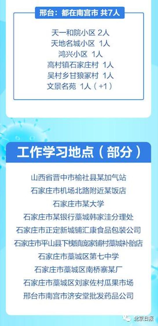 石家庄最新出入规定及其影响分析
