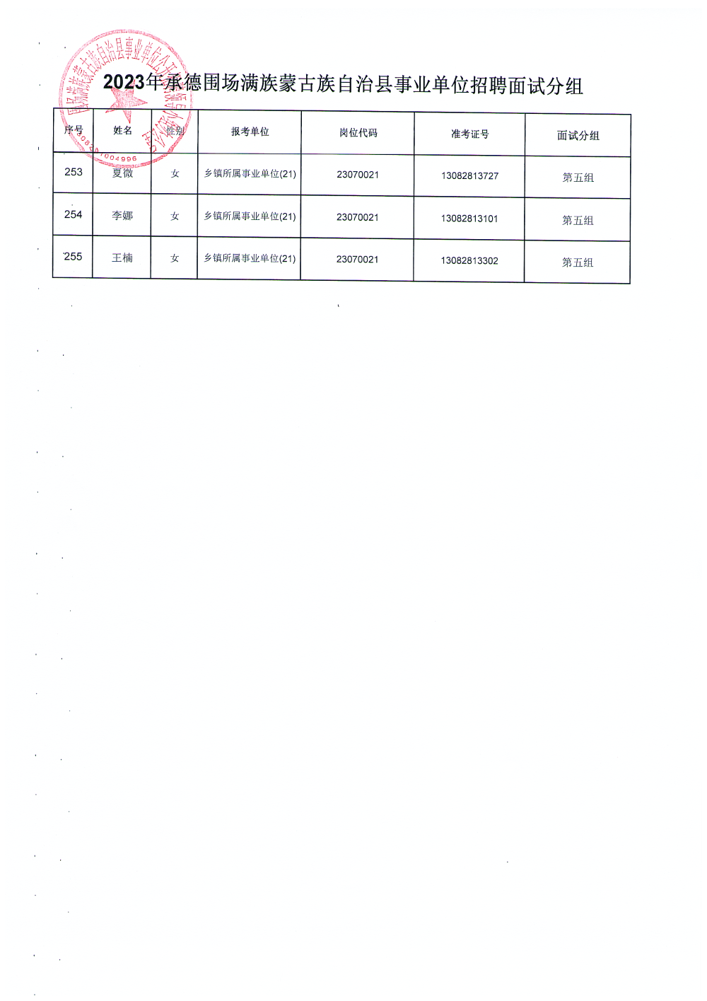 围场最新招聘信息详解与相关内容探讨