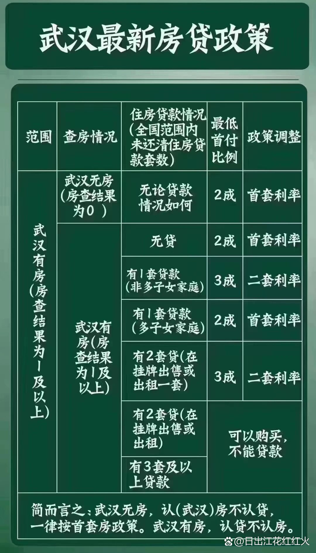 嫣欢 第2页