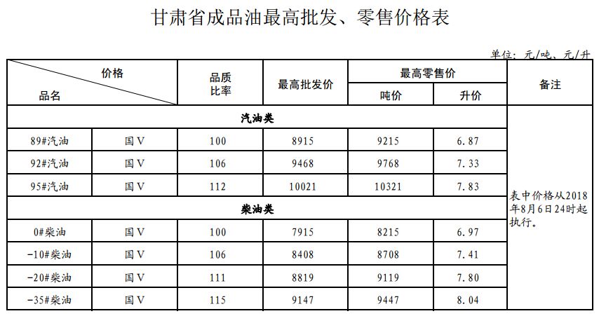 2025年2月9日 第5页