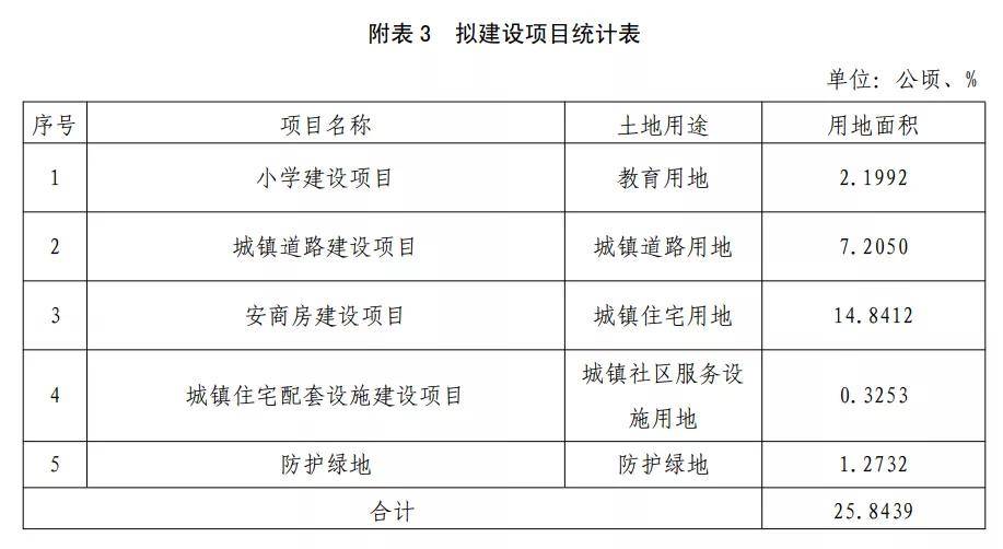 新澳门2025年开奖记录,高度协调策略执行