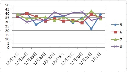 澳门天天彩期期精准单双波色,经典说明解析_D版83.529