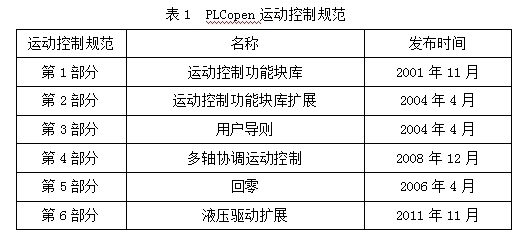 新澳门资料大全正版资料,深入分析定义策略_试用版78.382