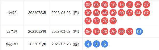 新澳今晚上9点30开奖结果,快速执行方案解答_试用版51.122