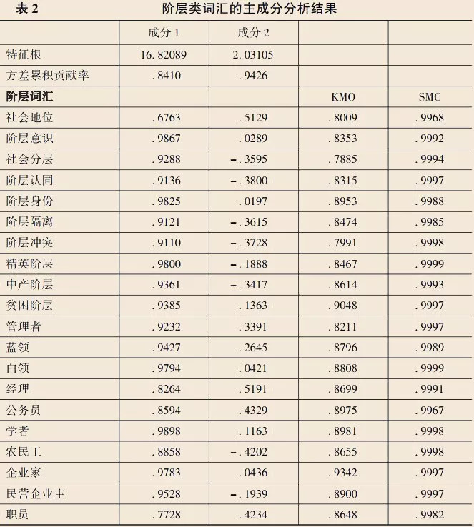 2025天天彩全年免费资料｜实证分析解释定义