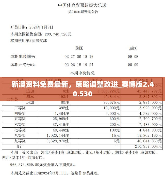 2025新澳特今天的消息,童谣全面释义落实_便携型43.537