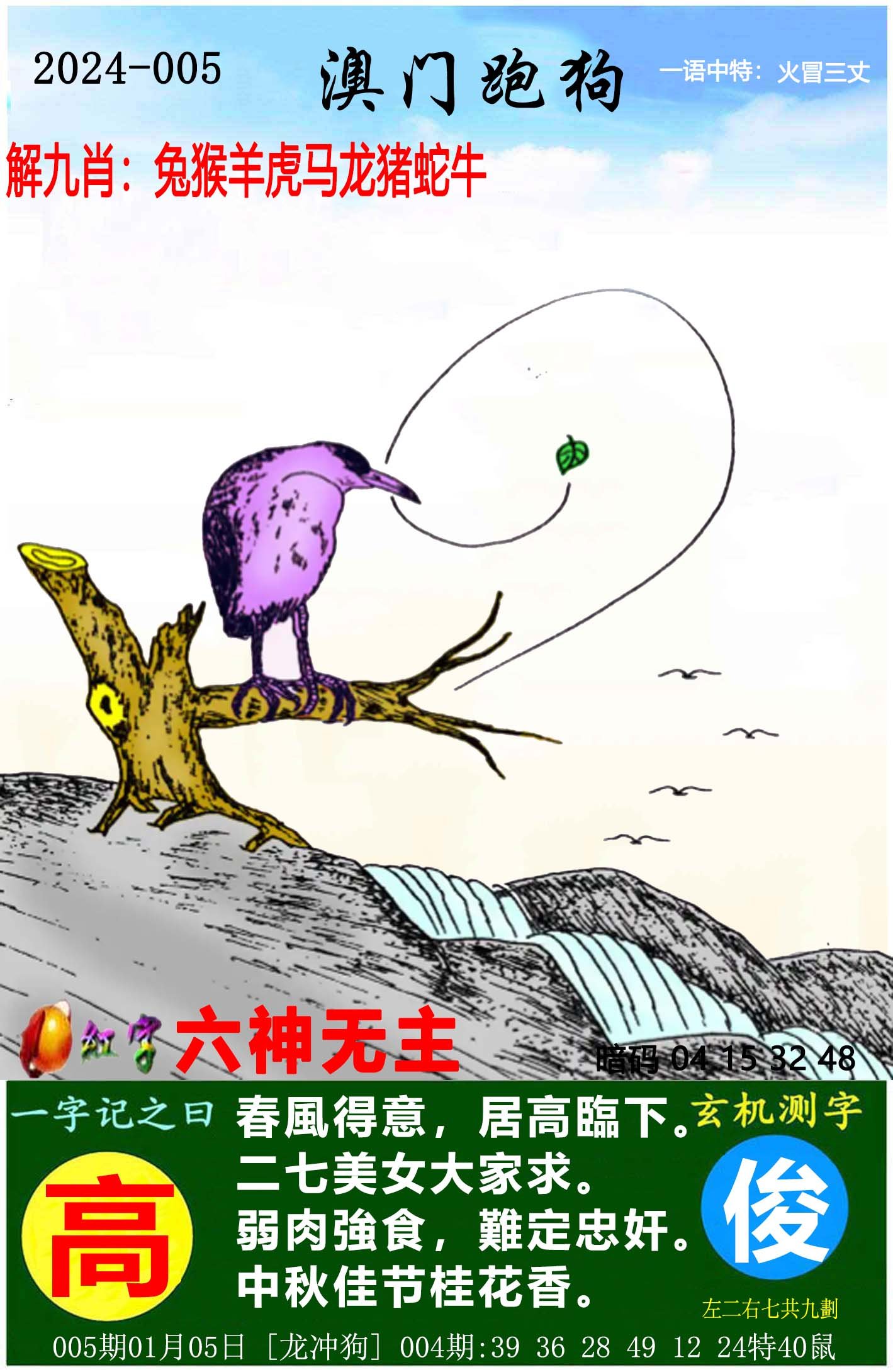 跑狗图最新解读与赏析，每期自动更新精选内容摘要