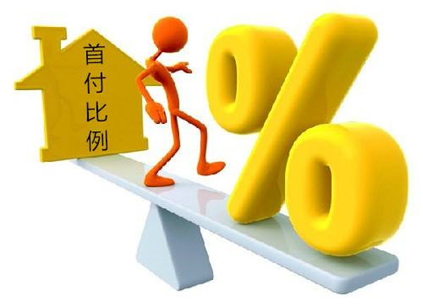 苏州房贷最新政策解读与分析
