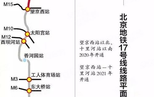 北京地铁17号线最新进展、规划与未来展望