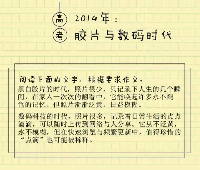 最新高考语文作文趋势及应对策略探讨