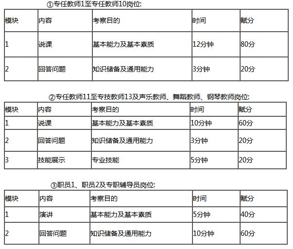 泊头最新招聘动态及行业热点职位概览